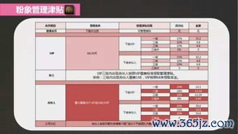 欧易下载钱包_欧易官网注册返佣多少